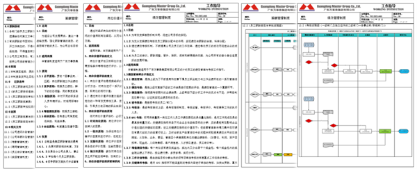 廣東萬(wàn)事泰集團(tuán)有限公司固基提效、管理升級(jí)項(xiàng)目圓滿(mǎn)成功