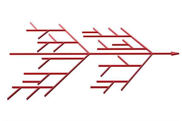 如何科學(xué)構(gòu)建精準(zhǔn)反映工作價(jià)值的績效指標(biāo)體系？